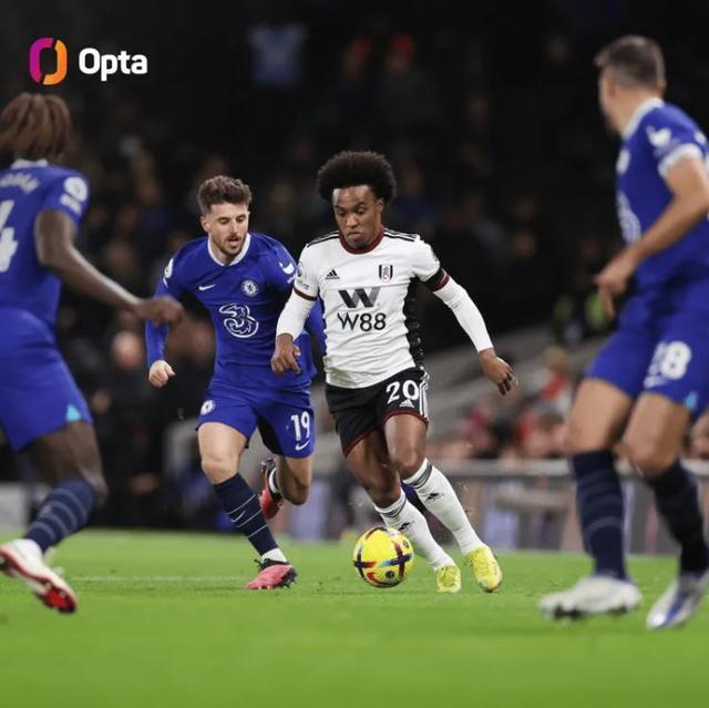 米体：尤文冬窗有意再次尝试签下埃德松，但费用至少5000万欧